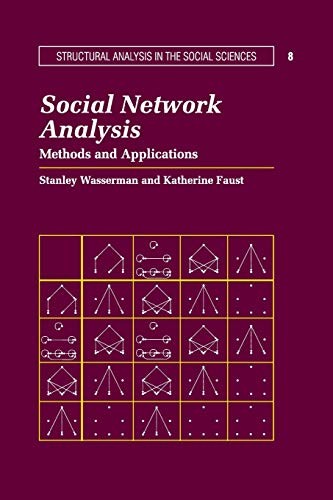 Social network analysis - social,